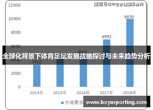 全球化背景下体育足坛发展战略探讨与未来趋势分析