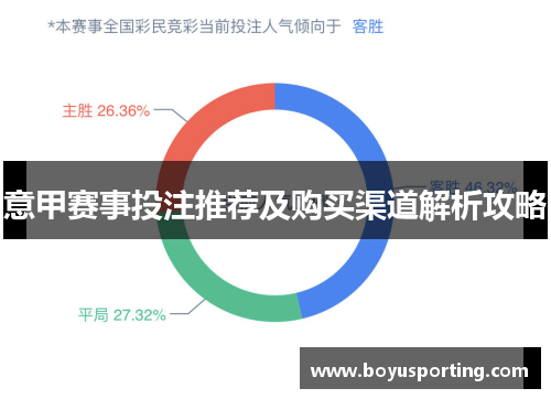 意甲赛事投注推荐及购买渠道解析攻略