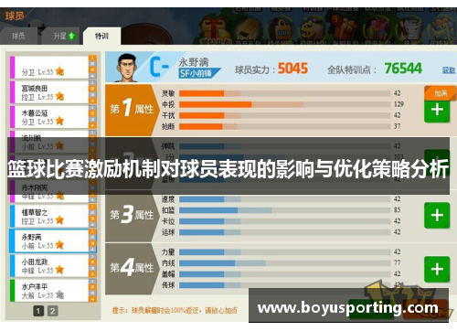 篮球比赛激励机制对球员表现的影响与优化策略分析