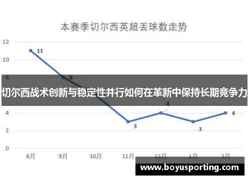 切尔西战术创新与稳定性并行如何在革新中保持长期竞争力