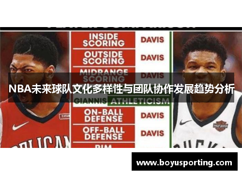 NBA未来球队文化多样性与团队协作发展趋势分析