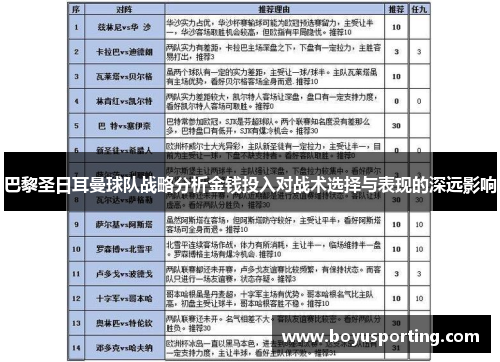 巴黎圣日耳曼球队战略分析金钱投入对战术选择与表现的深远影响
