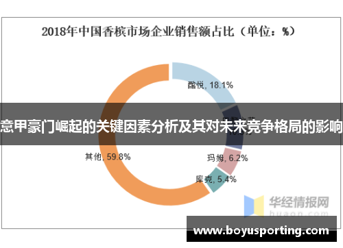 意甲豪门崛起的关键因素分析及其对未来竞争格局的影响