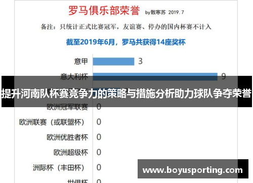 提升河南队杯赛竞争力的策略与措施分析助力球队争夺荣誉