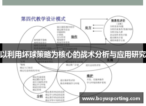 以利用坏球策略为核心的战术分析与应用研究
