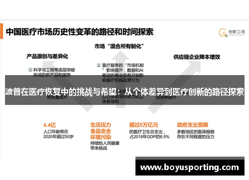波普在医疗恢复中的挑战与希望：从个体差异到医疗创新的路径探索
