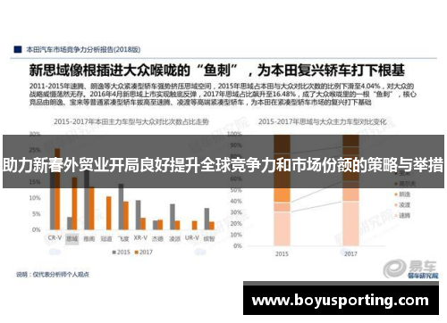 助力新春外贸业开局良好提升全球竞争力和市场份额的策略与举措