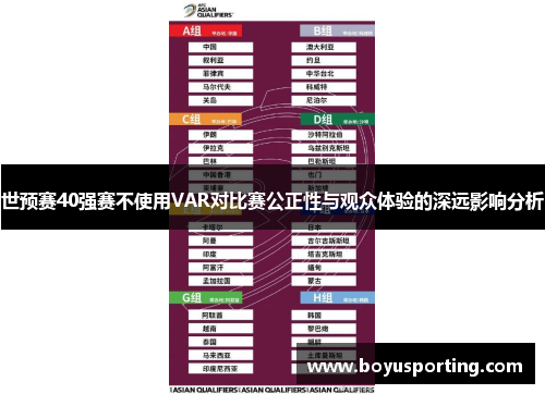 世预赛40强赛不使用VAR对比赛公正性与观众体验的深远影响分析
