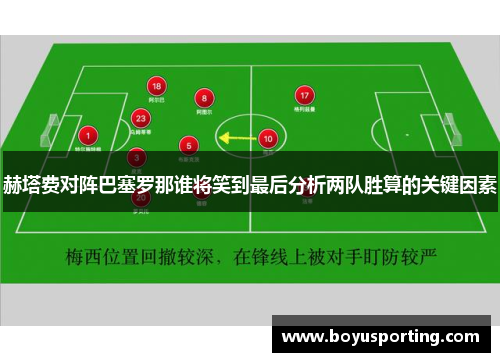 赫塔费对阵巴塞罗那谁将笑到最后分析两队胜算的关键因素