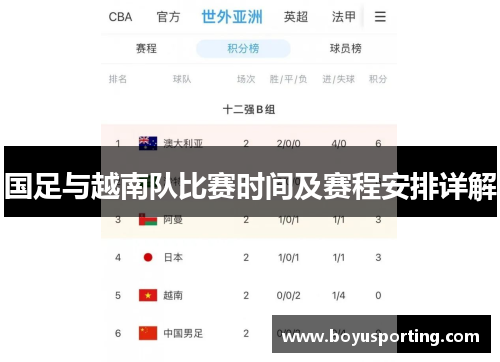 国足与越南队比赛时间及赛程安排详解