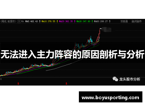 无法进入主力阵容的原因剖析与分析