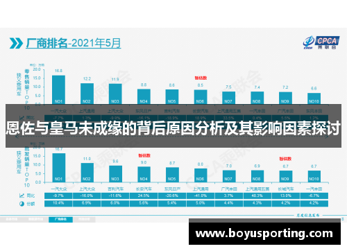 恩佐与皇马未成缘的背后原因分析及其影响因素探讨