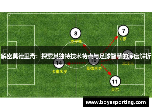 解密莫德里奇：探索其独特技术特点与足球智慧的深度解析